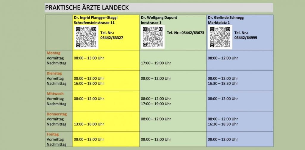 Info Ärztezeiten Ärztezeiten